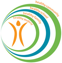 Student Health Force Man Explained